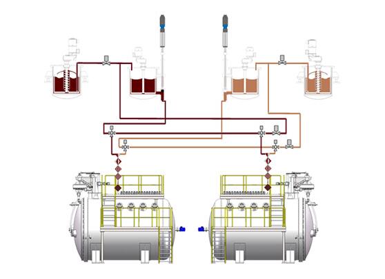 「浸滲加工」2024 浸滲行業:機遇與挑戰下的發展之路